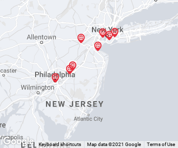 Driving Schools in new jersey